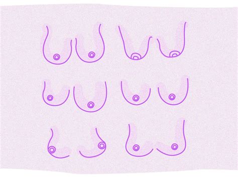 j cup boobs|The 12 Different Breast Shapes and Types